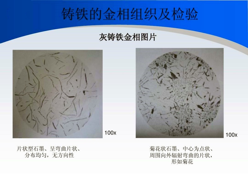 如何獲得灰鑄鐵、球鐵中的合格石墨